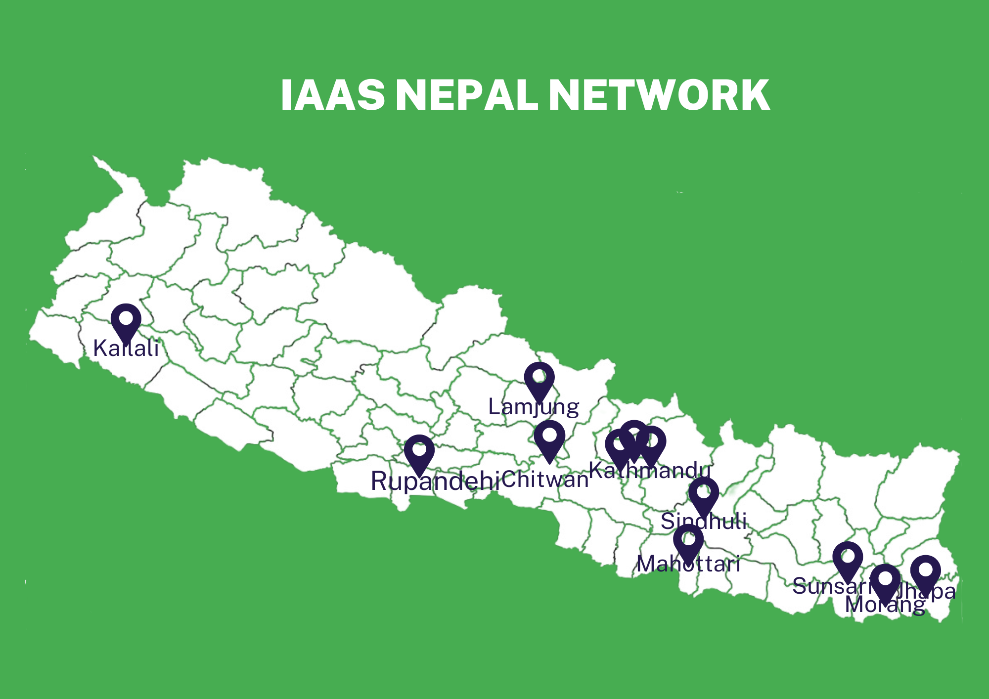 Map of IAAS Nepal Network